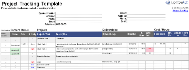 10 Modeles Utiles De Gestion De Projet Excel Pour Le Suivi Productivite Nouvelles Du Monde De La Technologie Moderne