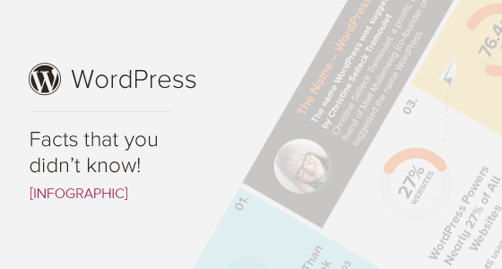 25 faits intéressants sur WordPress (infographie) / Guide du débutant
