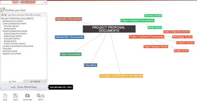 8 Gratis Mindmap Tools En Hoe Ze Het Beste Kunnen Worden Gebruikt Produktiviteit Nieuws Uit De Wereld Van De Moderne Technologie