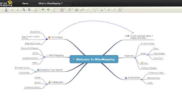 8 Gratis Mindmap Tools En Hoe Ze Het Beste Kunnen Worden Gebruikt Produktiviteit Nieuws Uit De Wereld Van De Moderne Technologie