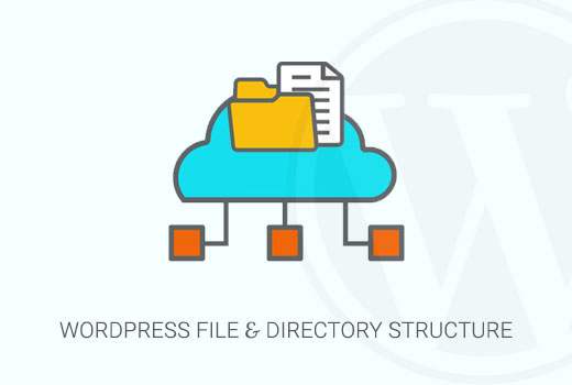 Guide du débutant sur la structure de fichiers et de répertoires WordPress / Guide du débutant