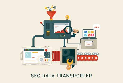 Thema's wijzigen? Overdracht van SEO-instellingen met SEO Data Transporter