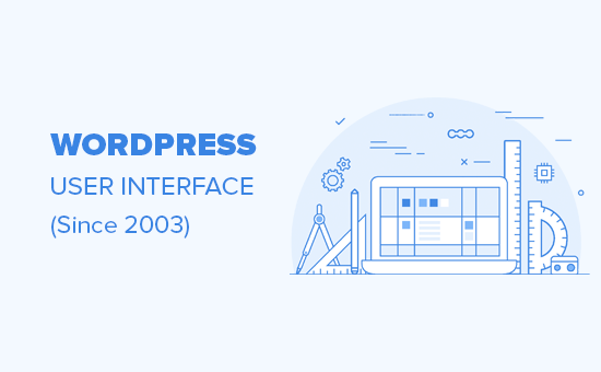 Evolutie van de gebruikersinterface van WordPress (2003 - 2017)