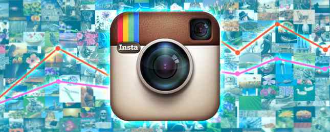 Comment allez-vous sur Instagram? Ces sites Web vous diront