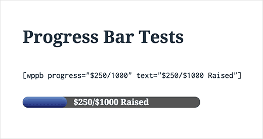 Så här lägger du till en Progress Bar i dina WordPress-inlägg / WordPress-plugins