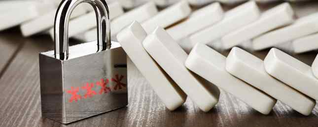 Come creare una password sicura che non dimenticherete / Sicurezza