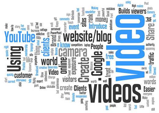 Hvordan øke trafikk og salg med video markedsføring
