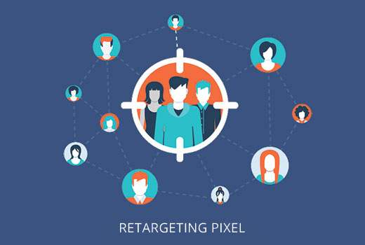 Slik installerer du Facebook Remarketing / Retargeting Pixel i WordPress / Guider