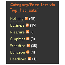 Så här gör du separat RSS-flöde för varje kategori i WordPress