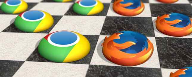 Hoe de klassieke thema's in Chrome en Firefox te herstellen / internet