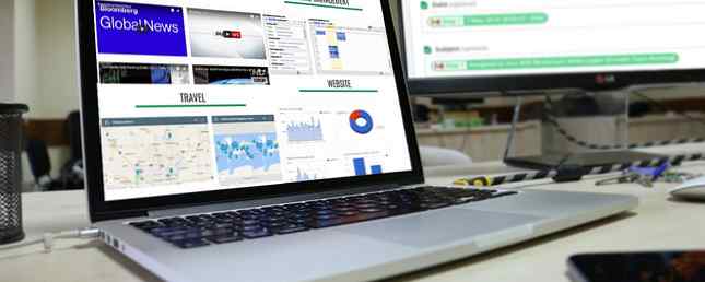 5 fantastici dashboard di dati personalizzati che puoi creare con Google Sites / Internet