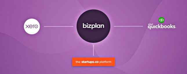 Bizplan ti consente di creare un piano aziendale accattivante in pochi minuti / offerte