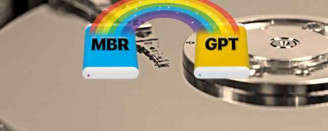 Hur konvertera MBR till GPT utan att förlora data i Windows / Windows