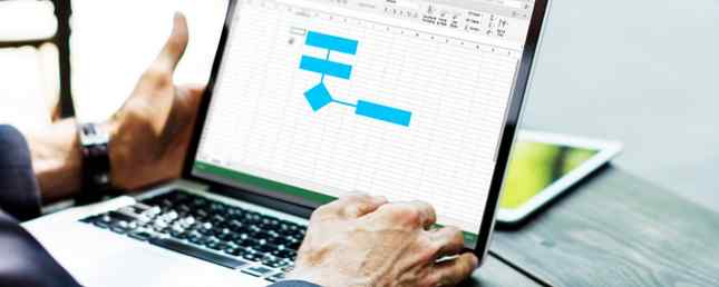 Hoe maak je een flowchart in Excel / produktiviteit