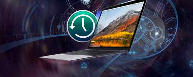 Come utilizzare Time Machine per eseguire il backup del tuo Mac / Mac