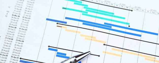 Trenger du en Gantt-kartmal for Excel eller PowerPoint? Her er 10 unike alternativer / Produktivitet