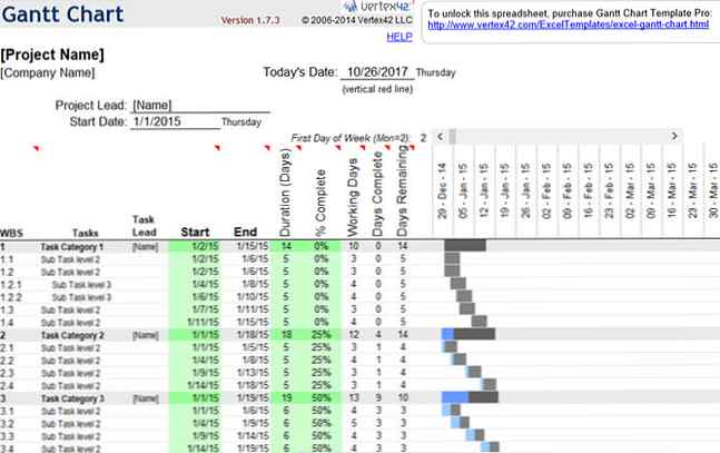 Benotigen Sie Eine Gantt Diagrammvorlage Fur Excel Oder Powerpoint Hier Sind 10 Einzigartige Optionen Produktivitat Nachrichten Aus Der Welt Der Modernen Technologie