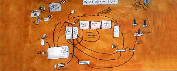 10 Feil måter å sette opp ditt trådløse nettverk / Teknologi forklart