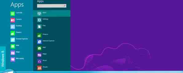 2015 !? No Way Microsoft! Come ottenere il tuo Windows 8.1 Start Menu Now / finestre