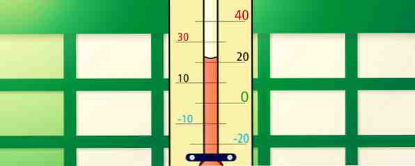 Construisez votre propre tableau de bord météo dans cette classe de maître des tableurs Google / Wordpress & Développement Web