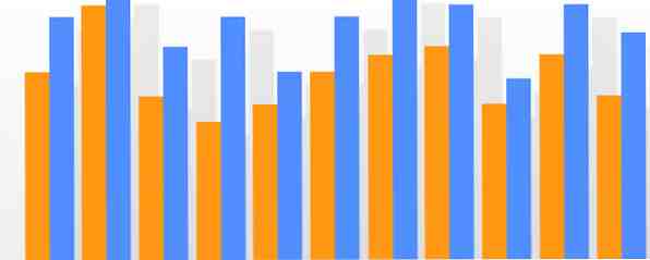 Hvordan Google Keyword Planner Tool hjelper deg å visualisere søkestendenser bedre