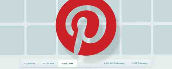 Apprenez des 3 meilleures marques qui cliquent dessus sur Pinterest