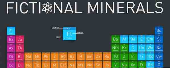 Das Periodensystem der fiktiven Mineralien / rofl