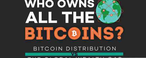 Wem gehören alle Bitcoins?