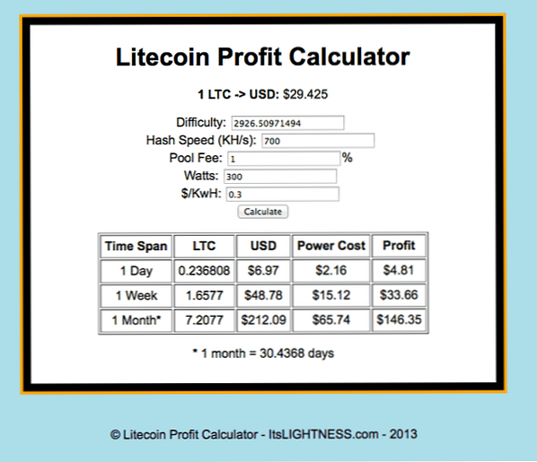 Litecoin calculate difficulty best changers войти