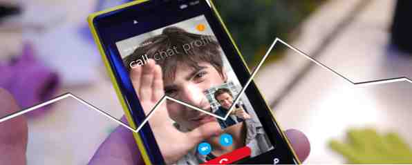 Se asteapta ca Skype sa fie perfect pe Windows Phone? Mai gandeste-te… / Internet