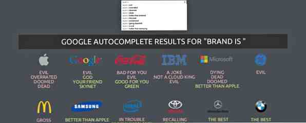 Que dit Google Autocomplete à propos de votre marque? / ROFL