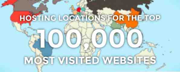 Dove sono ospitati i primi 100.000 siti Web più visitati?