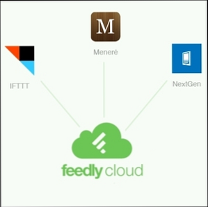 3 Aplicații și servicii care pot fi accesate în Cloud Feedly