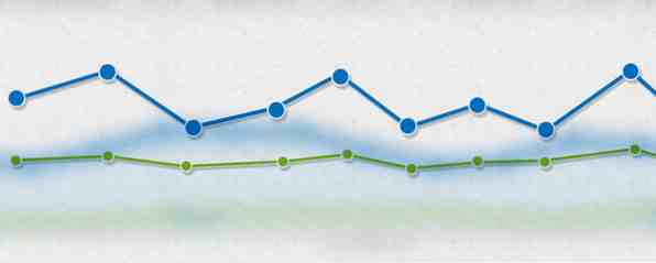 Wie können Google Analytics-Benachrichtigungen Sie über Probleme mit der Site per E-Mail oder SMS benachrichtigen? / Internet