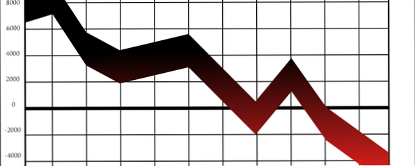 Differenze chiave tra lo strumento Google Adwords e lo Strumento di pianificazione delle parole chiave