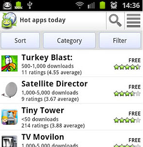 Upptäck nya Android Apps med dessa Android App Finders! / Android