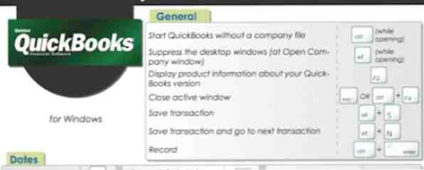 QuickBooks Comenzi rapide de la tastatură (Windows) / ferestre