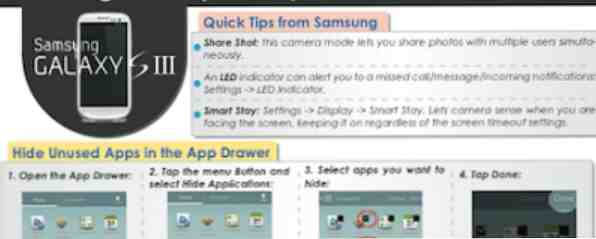 Samsung Galaxy S III Tips / Android