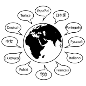 Forstå hvilket som helst språk med disse 5 språk oversettelsessider / Internett