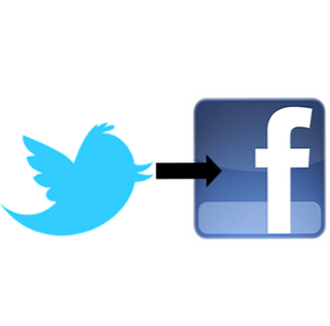 Krijg geweldige Twitter-functies op Facebook met deze handige truc / internet