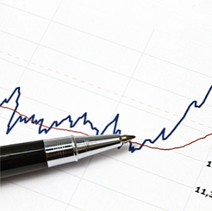 Kolla in funktionerna i den nya och förbättrade Google Analytics / internet