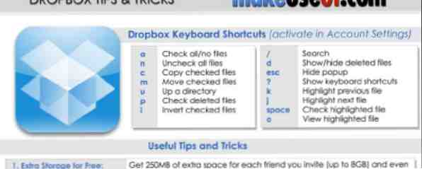 Dropbox Tips / Internett