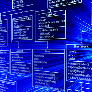 Slik redigerer du tusenvis av WordPress-innlegg med bare en SQL-kommando / Wordpress og webutvikling