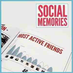 Cree un libro impresionante de memorias sociales con sus datos de Facebook