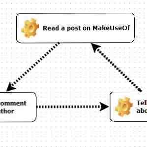 Diagramly - Een handige tool voor het maken van snelle stroomdiagrammen / internet