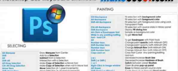 Photoshop CS5 CheatSheet / Creatief