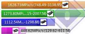 Benchmark ed esplora il tuo PC con SiSoft Sandra 2011 Lite