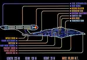 Verander een oude computer in een Star Trek-klok met LCARS 24 / ramen