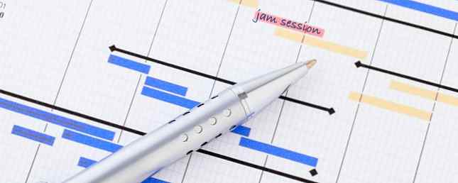 Hoe u uw productiviteit kunt verhogen met Jam Sessions en Google Calendar / produktiviteit