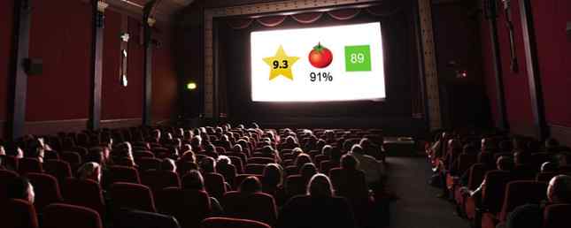 IMDb vs Rotten Tomatoes vs. Metacritic Care este cel mai bun? / Divertisment